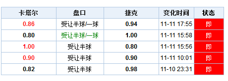 第1591页