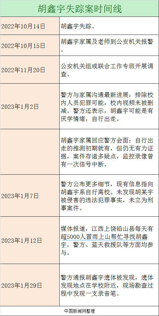 资讯 第803页