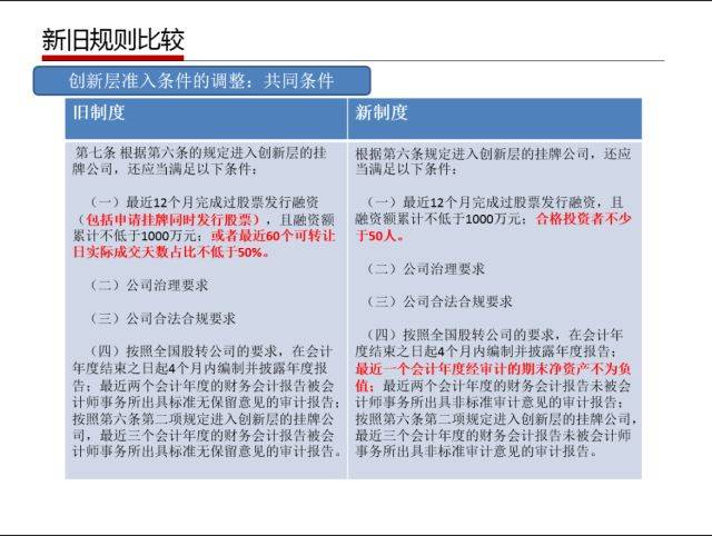 管家婆最准一肖一特，实证分析、解释与落实