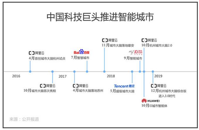 资讯 第792页