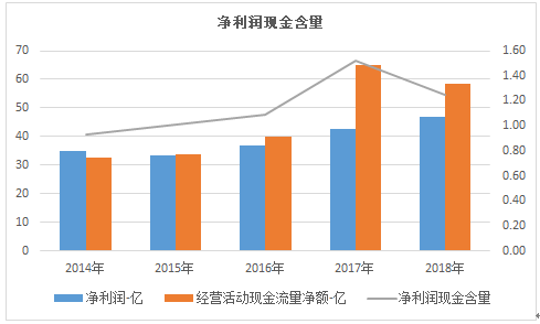 最准的一肖一码100%，构建解答解释落实