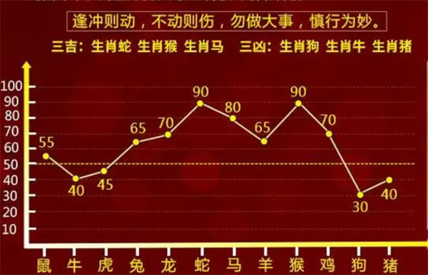 精准一肖一码一子一中，词语释义与落实策略