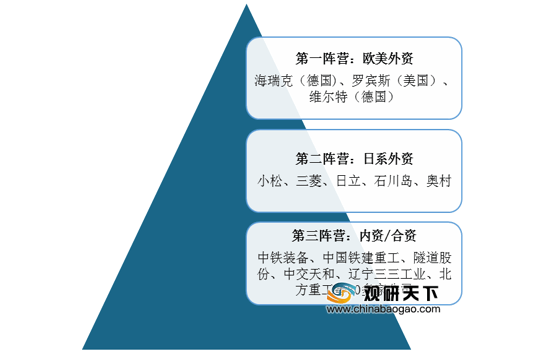 探索未来，2025新奥资料免费精准-全面释义解释落实