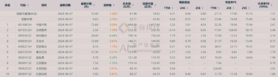 新澳门新澳门彩资料大全2020年-全面释义解释落实