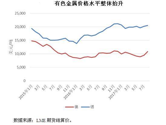 南通房价最新消息，市场走势与影响因素分析