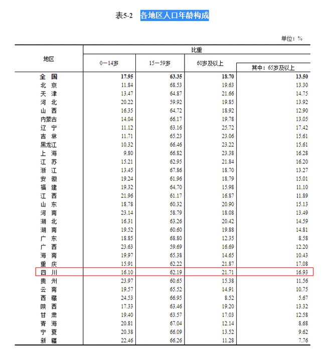 全国百家姓最新排名及其背后的文化意义