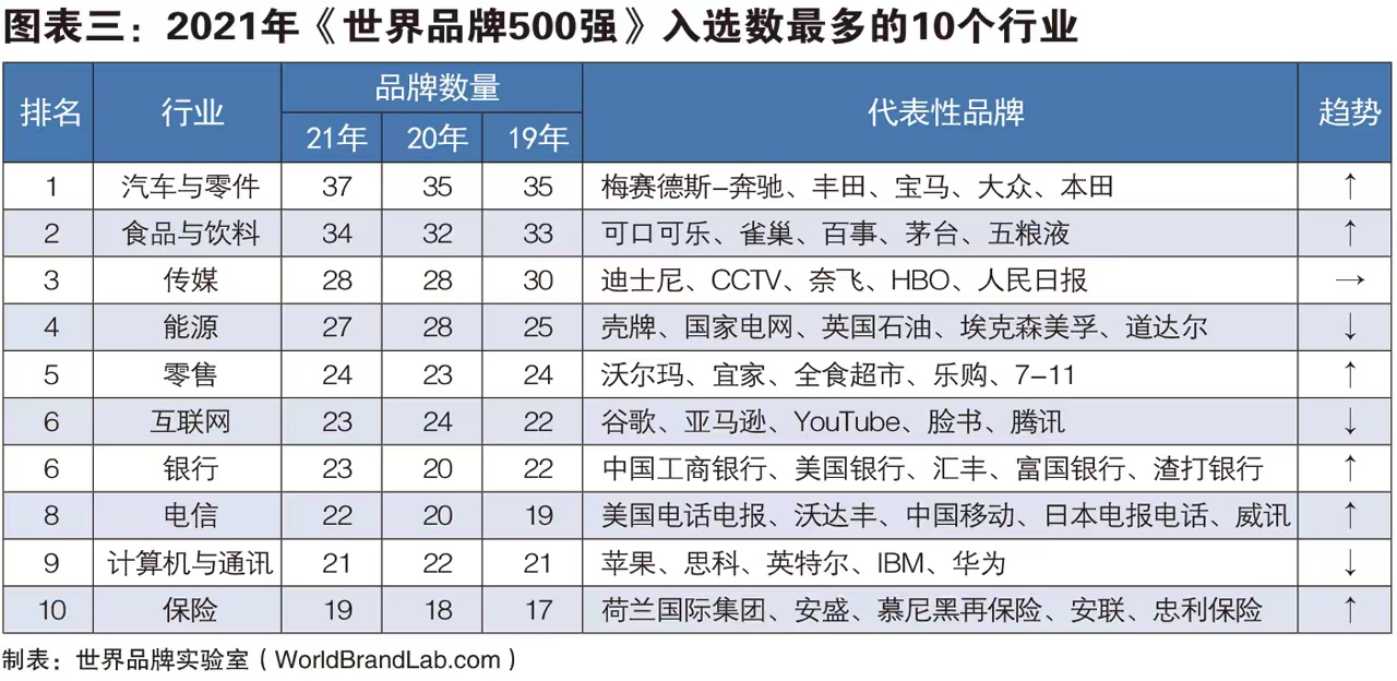 世界男足最新排名，竞争格局与实力分析