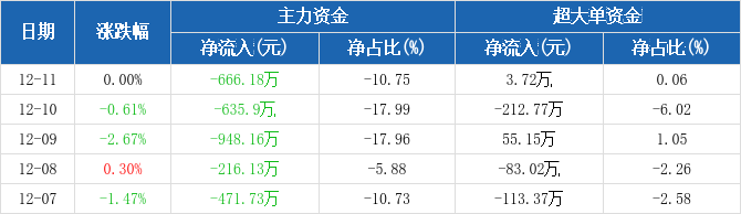 精达股份最新消息全面解析