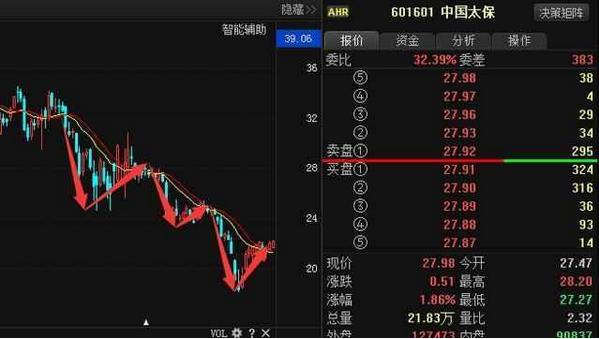 牛散最新持股动态，深度解析与前景展望