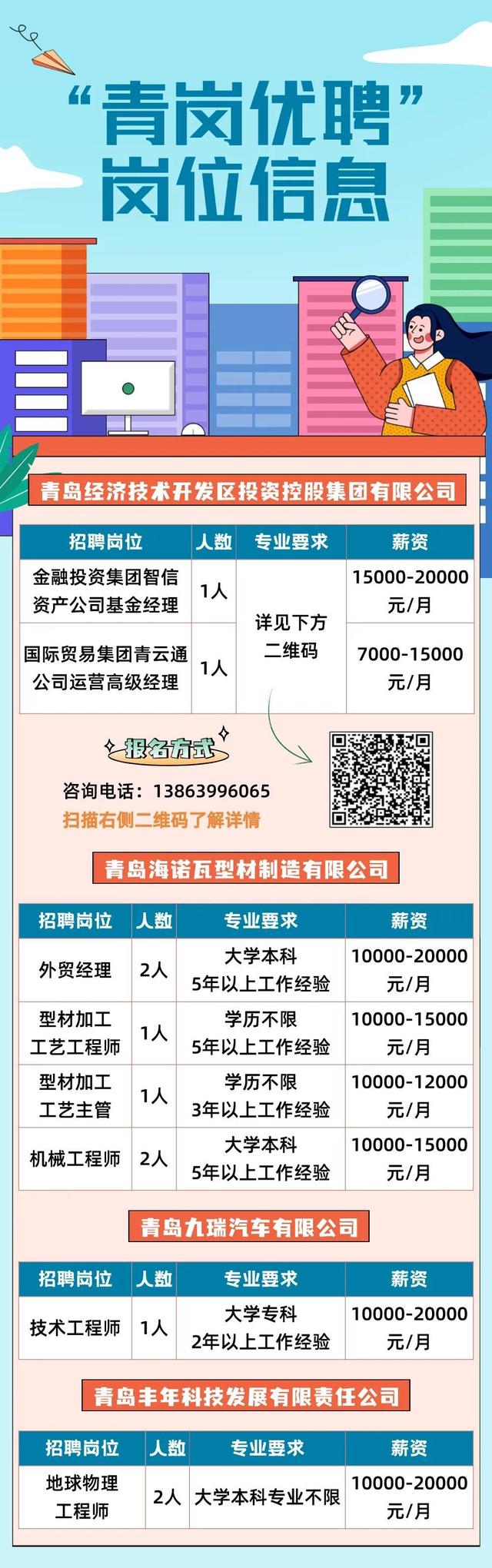 荣成信息港最新招聘信息港——职场发展的首选平台