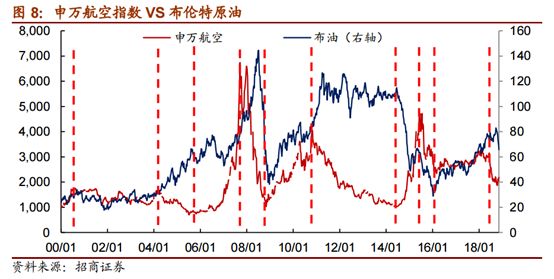 国际油价走势最新消息，波动因素与市场反应