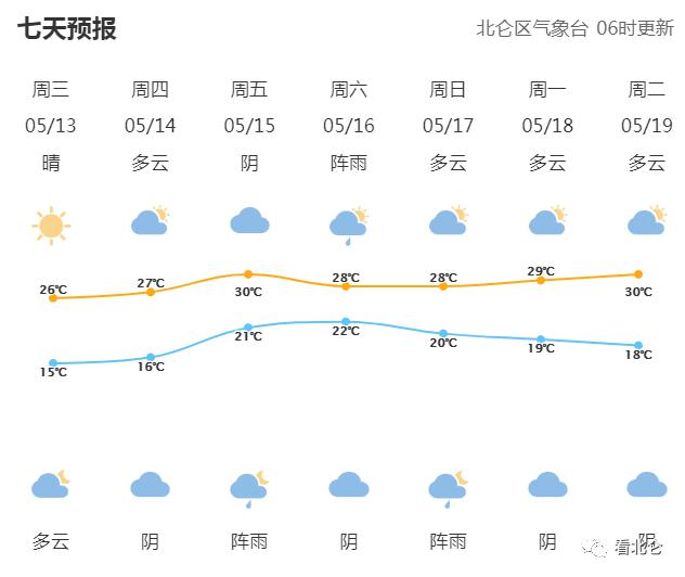 宁波天气台风最新消息，如何应对台风带来的挑战与影响