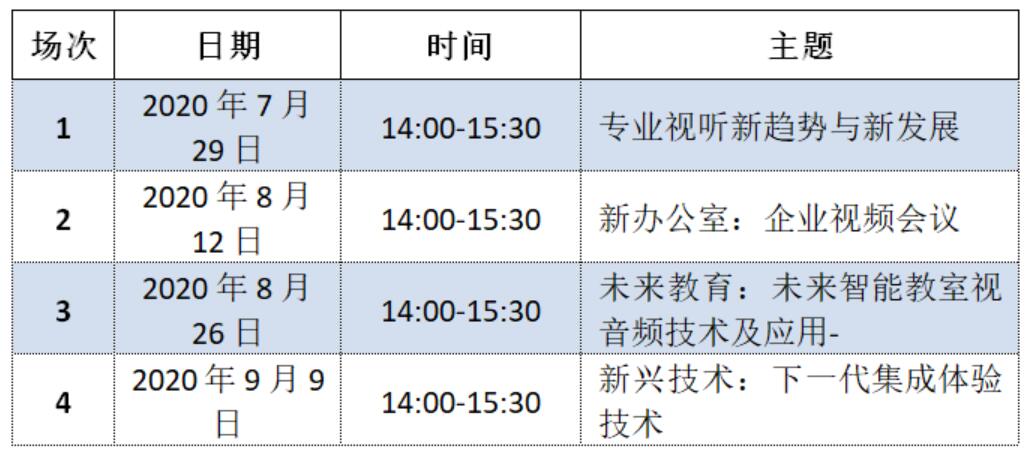 最新在线视频，革新与趋势