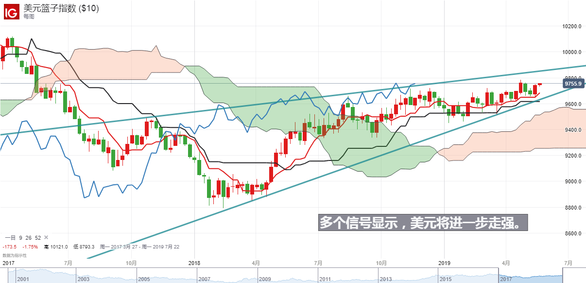 台湾最新局势，复杂多变中的微妙平衡