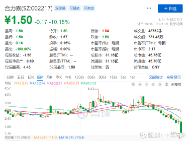 合力泰最新消息全面解析