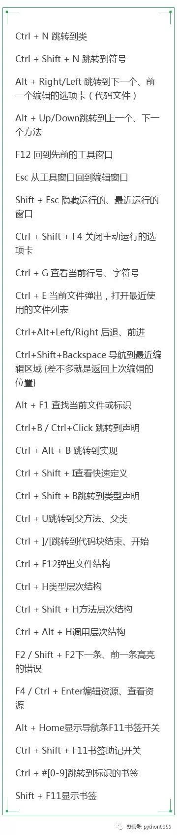 PyCharm最新激活码获取与使用指南