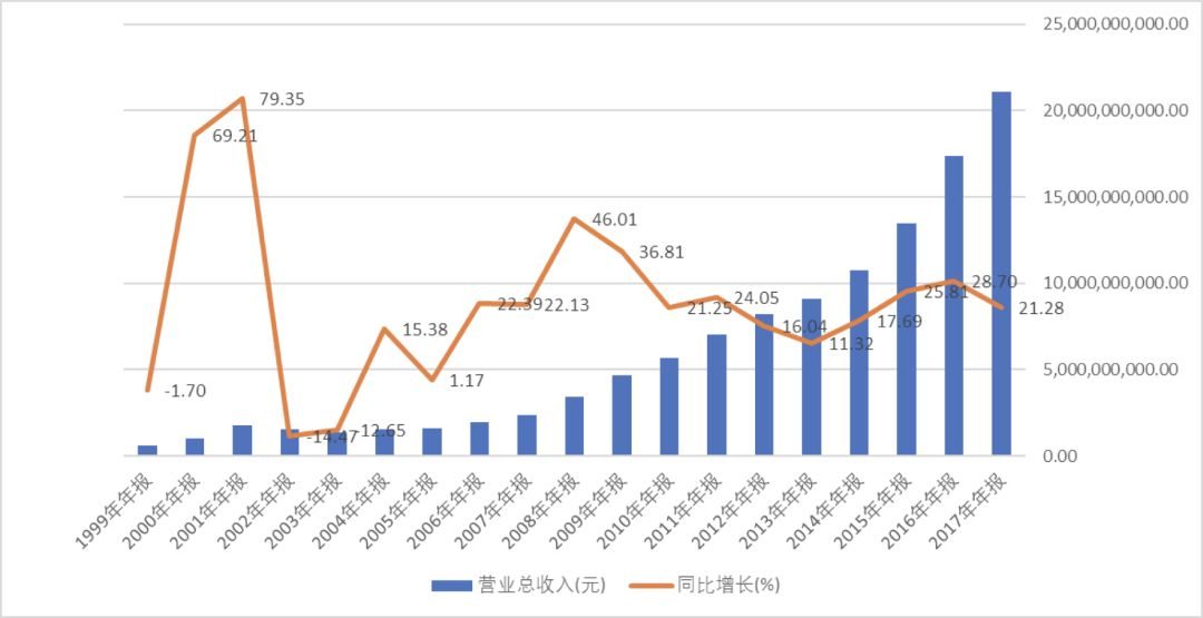 亨通光电最新消息，引领行业变革，塑造未来之光