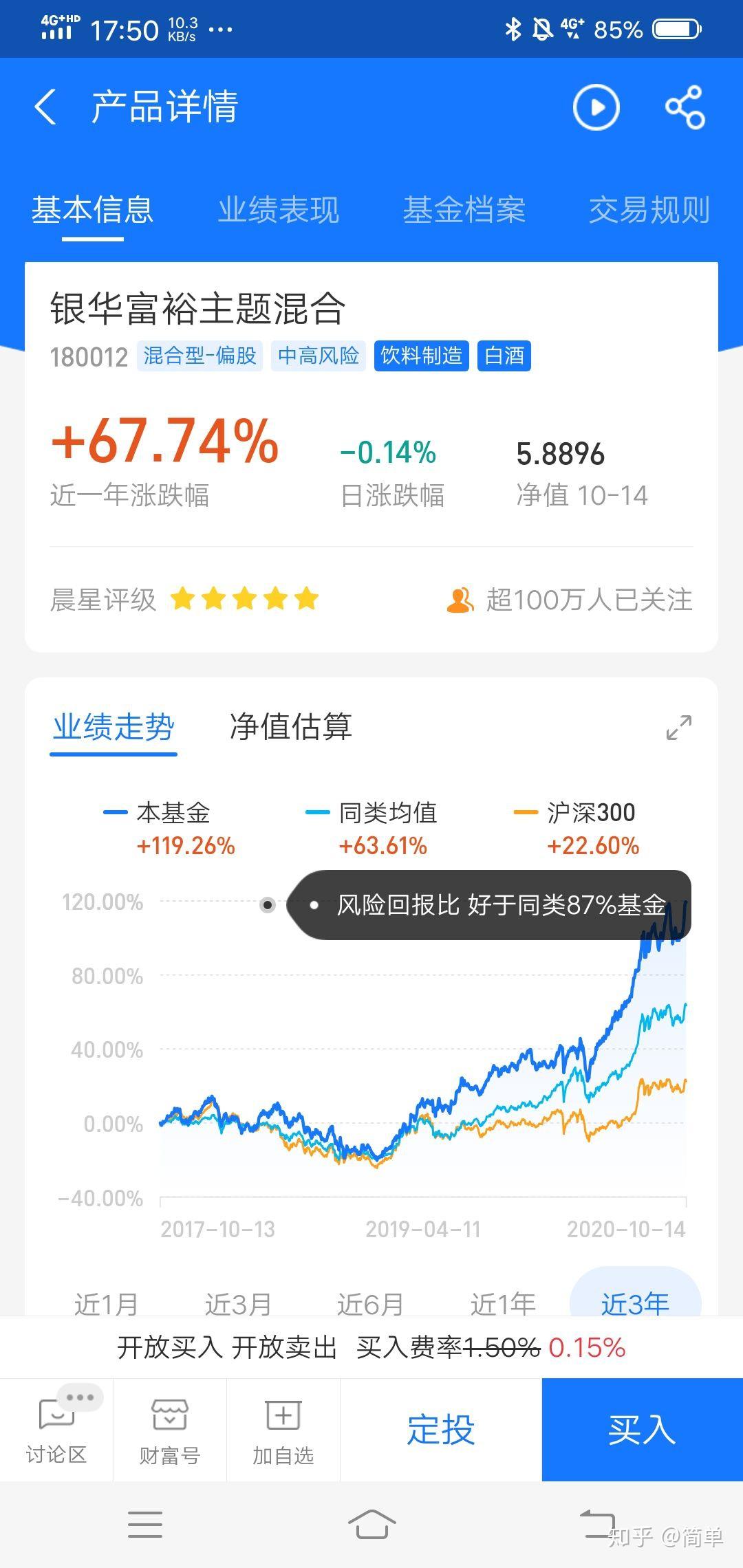 关于最新净值查询，了解今天的163402基金净值的文章