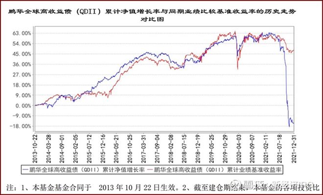 关于最新净值查询，了解今日基金净值变化的重要性与策略——以华夏基金旗下产品华夏中证科创创业5G通信主题ETF基金（代码，162209）为例