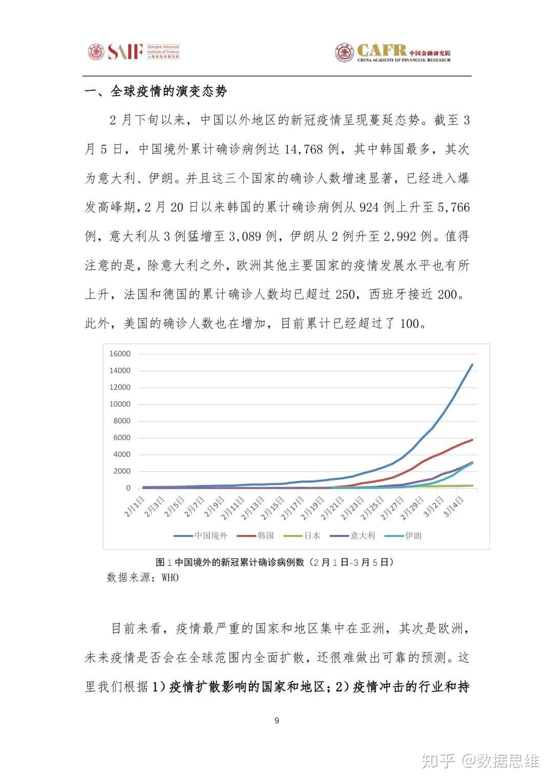 疫情最新通报，全球态势与应对策略