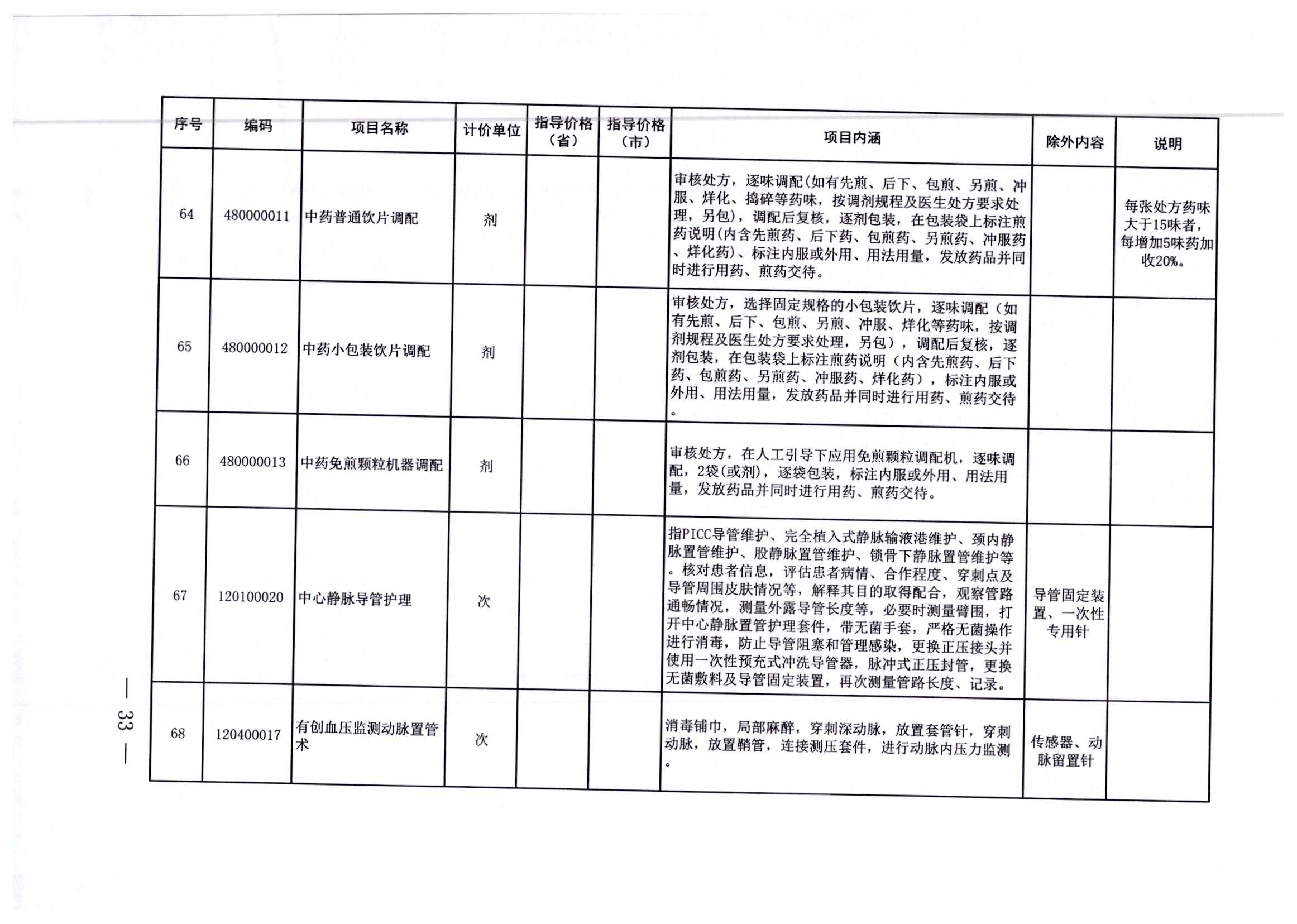 平邑最新招聘信息概览