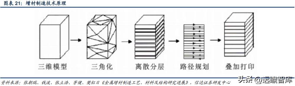 航天发展最新消息，探索宇宙的新篇章