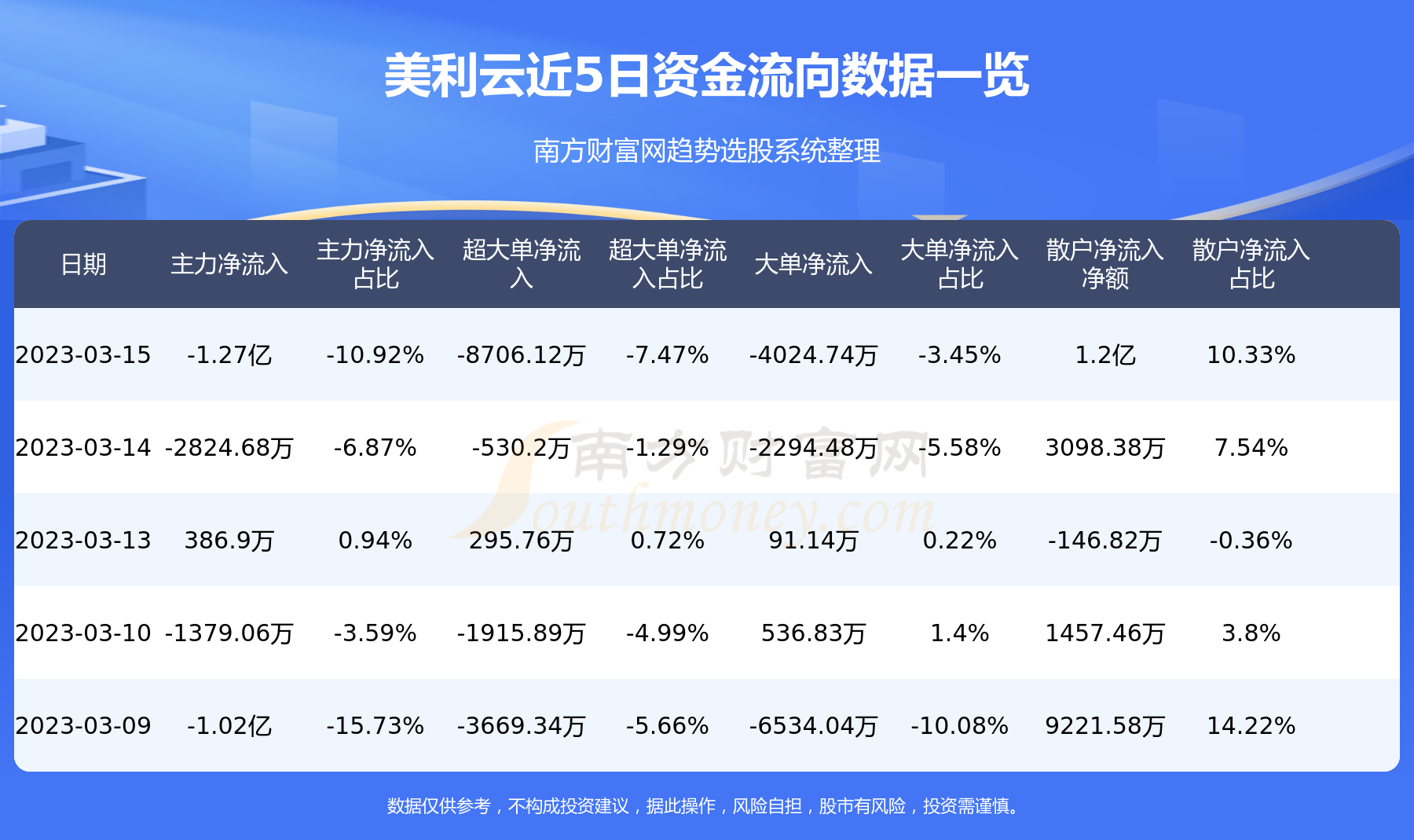 美利云最新消息全面解析