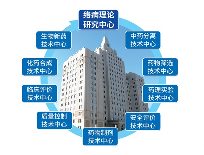 以岭药业最新消息全面解读