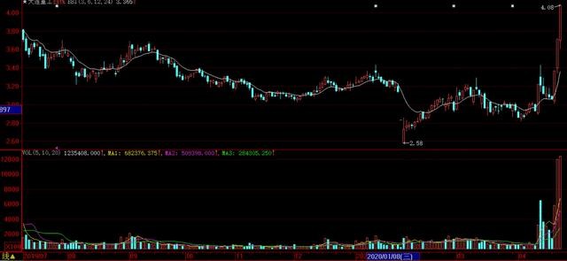 金健米业最新消息全面解析