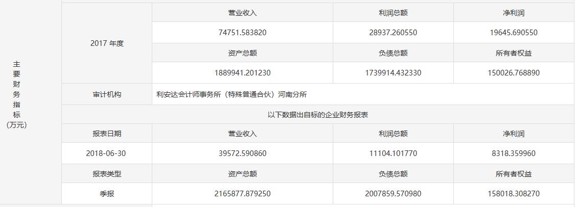 神火股份最新消息综述