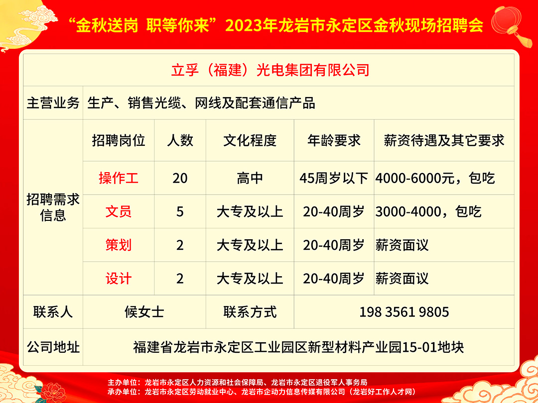 长汀人才网最新招聘，职业发展的理想选择