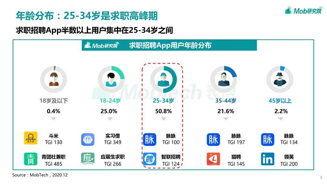 乳山热线最新招聘动态及行业洞察