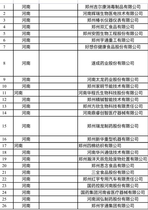 郑州三全食品厂最新招聘信息概览