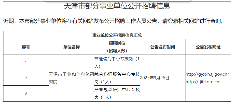 张家港市招聘网最新招聘信息概览