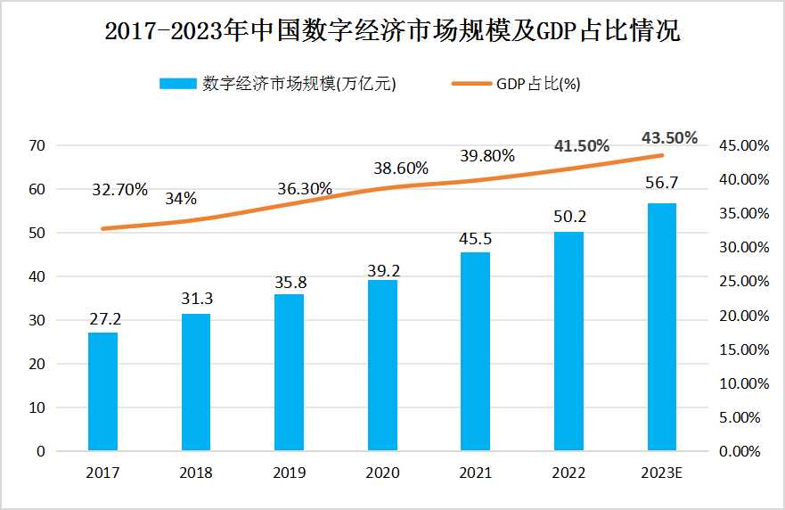 探索未来之门，2024最新科技、经济与社会趋势展望