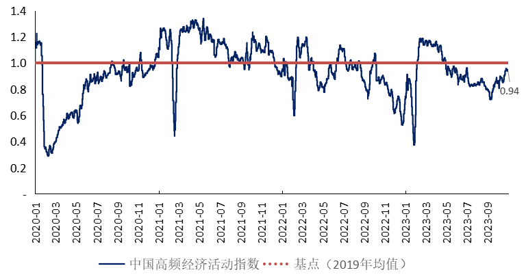 钢坯最新价格动态及其对行业的影响