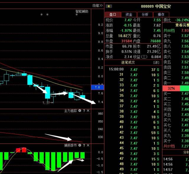 中国宝安最新消息全面解析