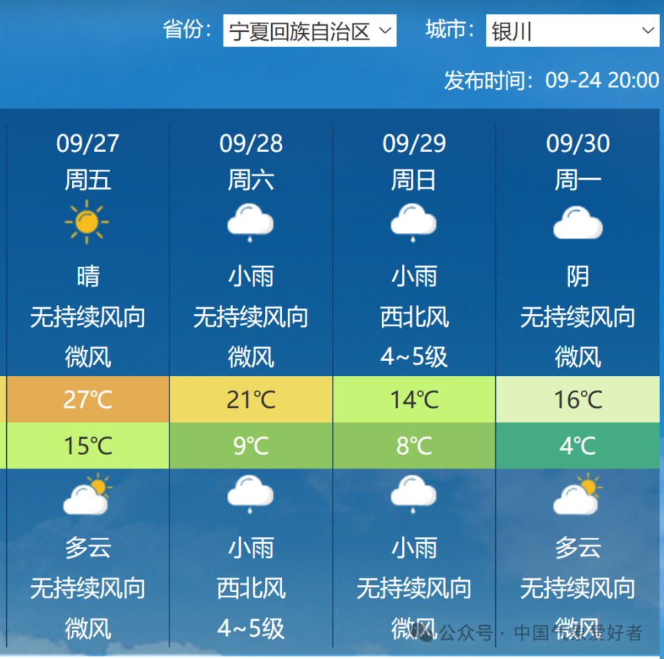 哈尔滨最新天气，深度解读气象变化与日常生活的关系