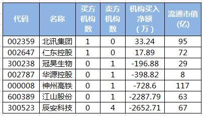 金盾股份最新消息全面解析