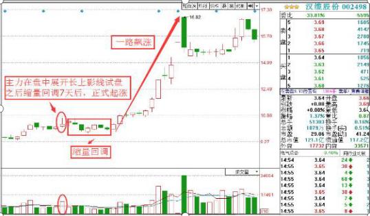 汉缆股份最新消息全面解析