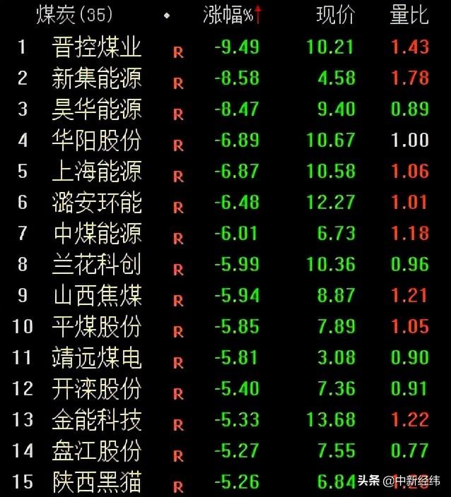 潞安环能最新消息，引领行业变革，共创绿色未来