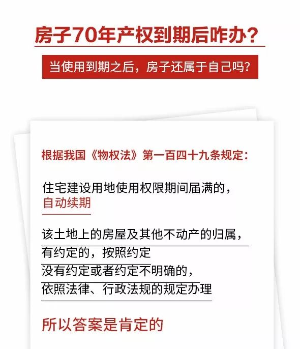 关于五十年产权房最新政策的全面解读