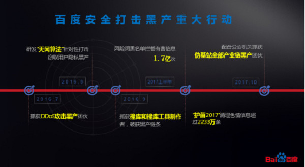 探索未来，借助最新技术实现最准确的3D预测号码