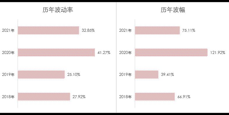 国际石油期货最新行情深度解析