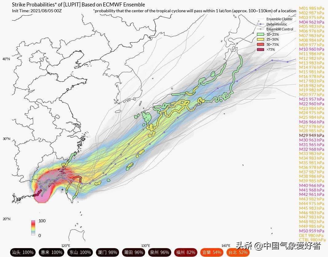 日本台风最新消息今天，台风动态与影响分析