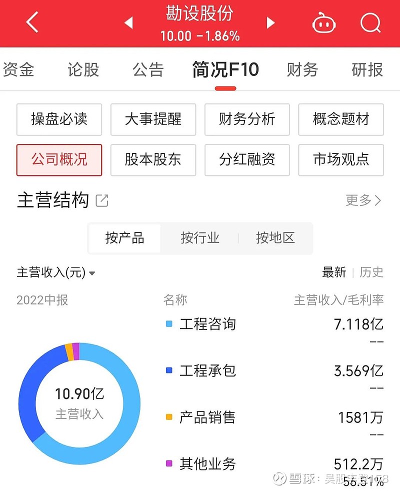 勘设股份最新消息全面解读