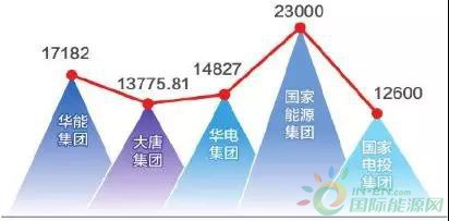 大唐发电最新消息，引领清洁能源转型，塑造可持续发展未来