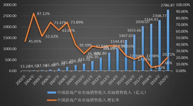 车工2元最新价格，深度解析市场走势与影响因素