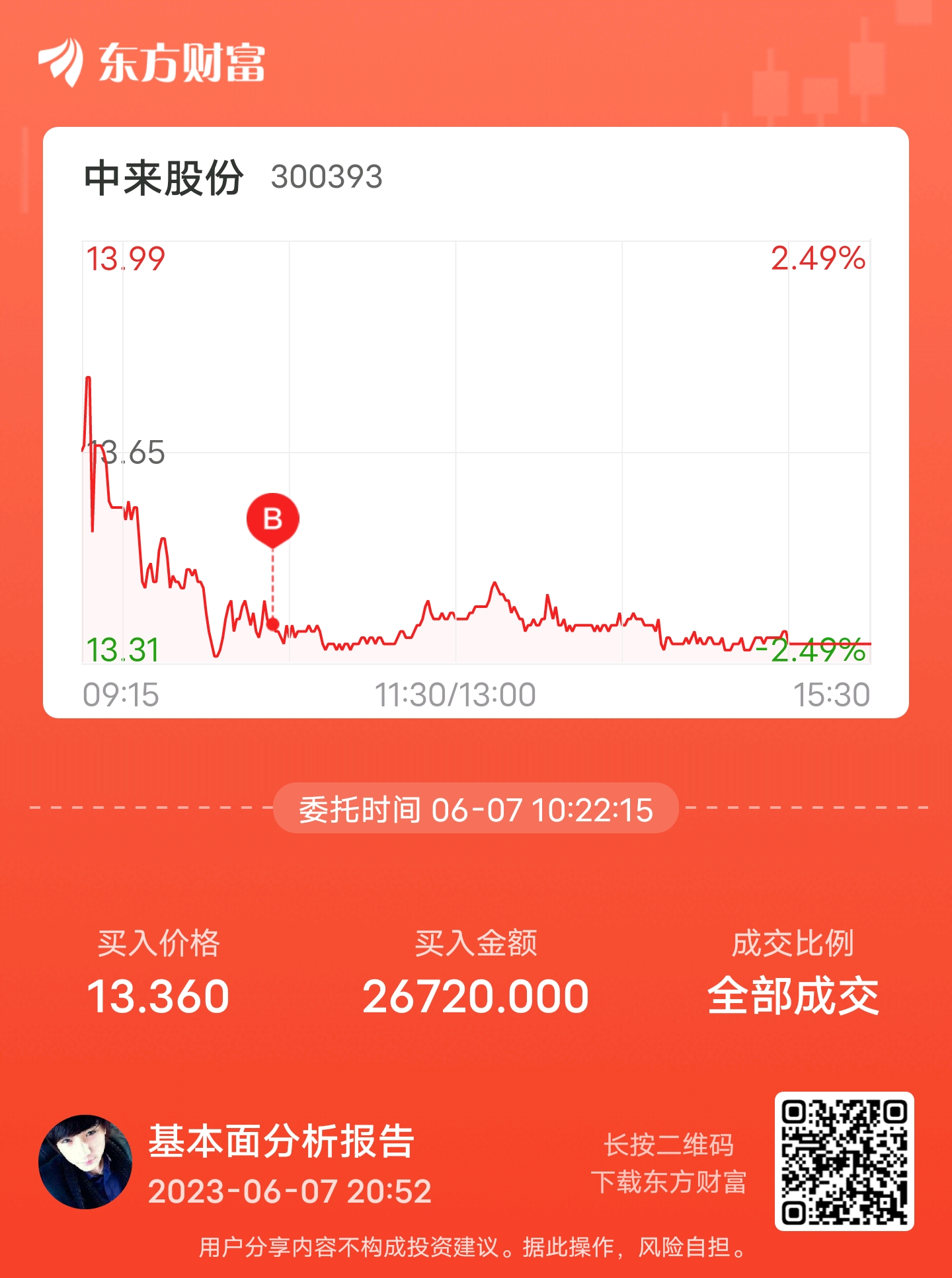 中来股份最新消息全面解读