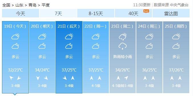 平度天气预报最新及气象分析